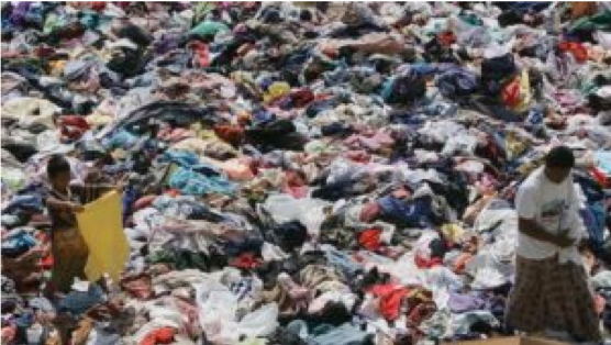 The Ethics of Fashion