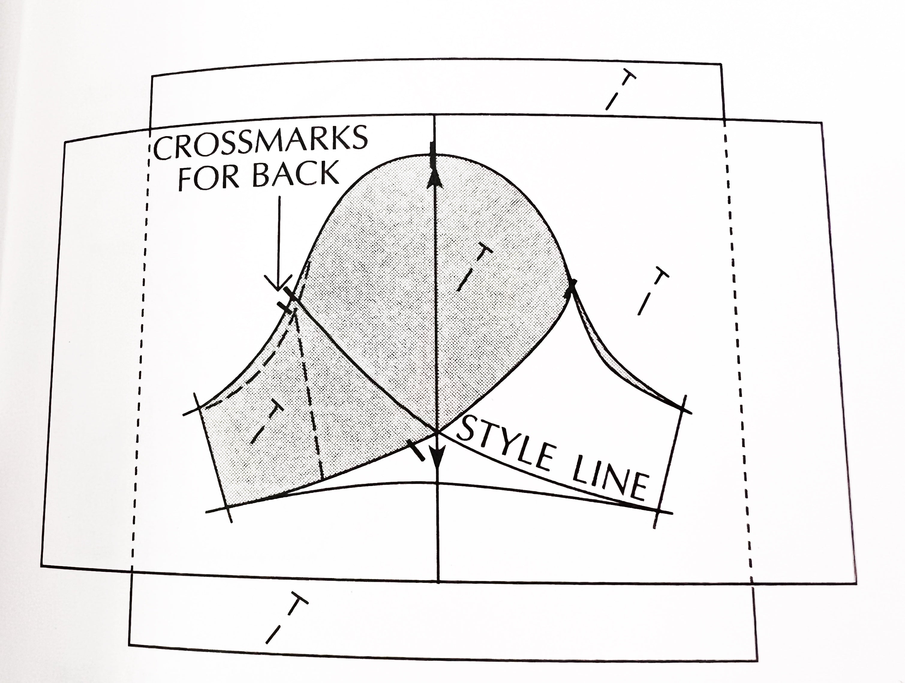 Flat Pattern Clothing Design