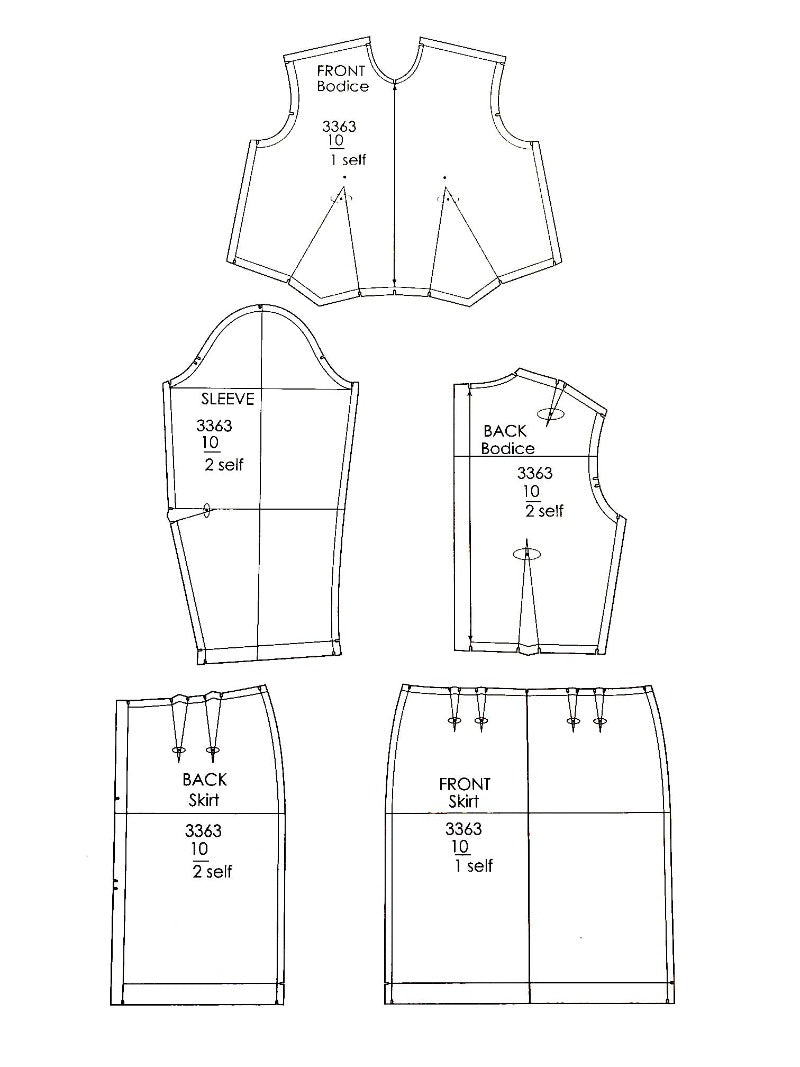 sloper set