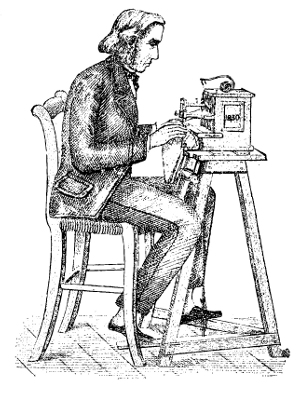 The History of Sewing Part 3: Sewing and the Industrial Revolution (257 years ago - 187 years ago)